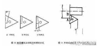 用python怎么讲abaqus中的部件划分为一个个小部件_上拉_08