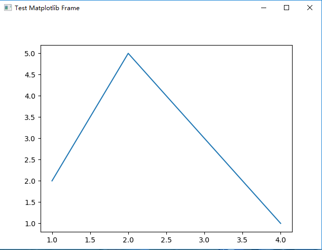 wxpython frame窗口不允许放大缩小_布局控件_11