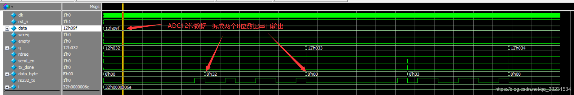 iotop 采集信息并输入日志_verilog