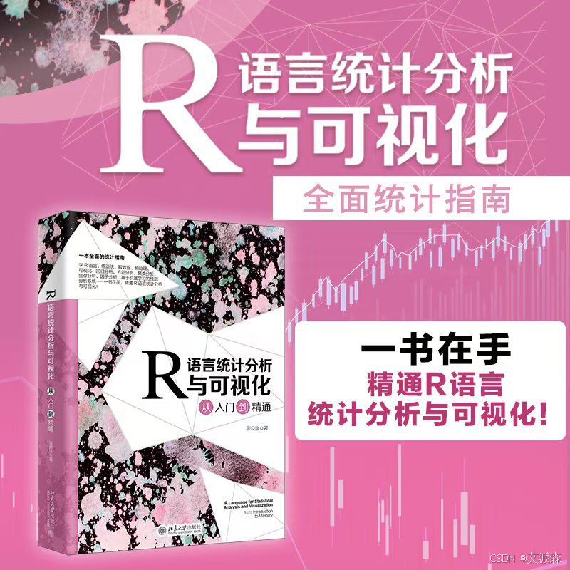 数据分析案例-车辆二氧化碳排放量数据可视化分析_数据挖掘_40