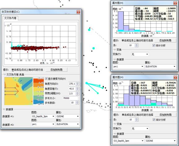 arcgis python 计算字段值的重复次数_数据集_05