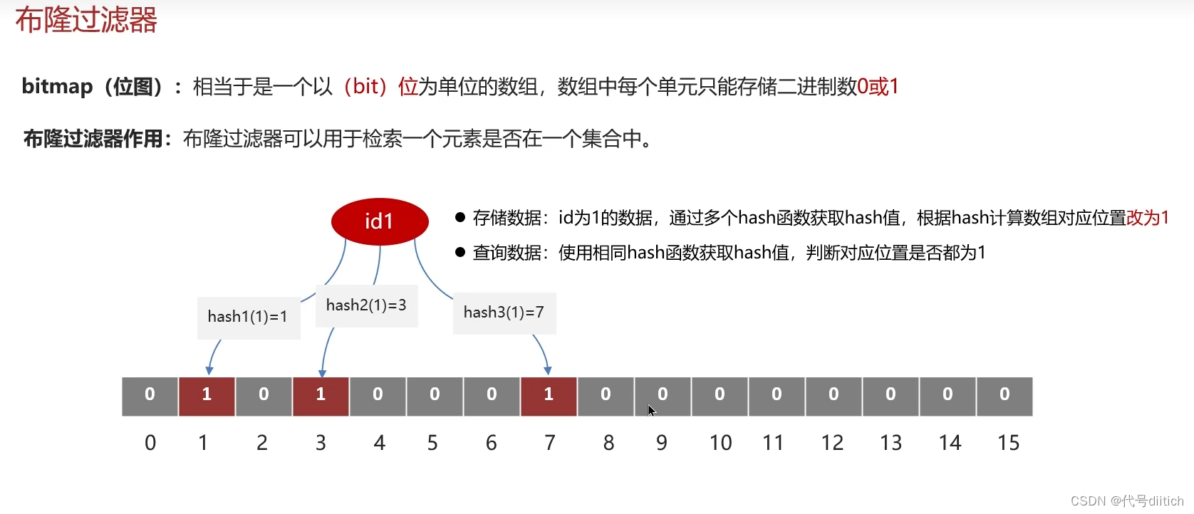 redis延时双删延时时间怎么确定_数据_04