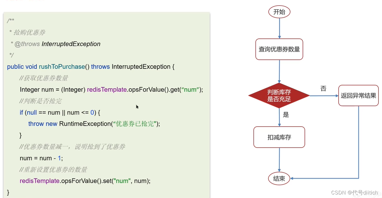 redis延时双删延时时间怎么确定_分布式_22