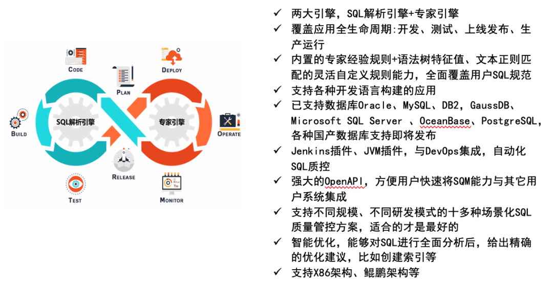 postgresql随机生成12位随机数_数据库_16