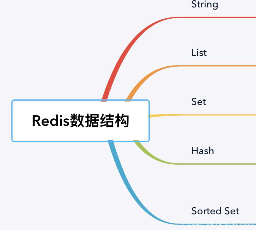 mysql安装时选择服务器和客户端有什么区别_经验分享_11