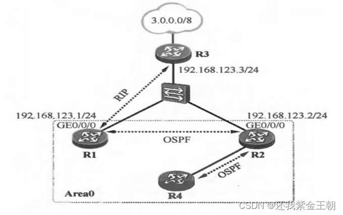 mesh组网时子路由需要插网线吗_服务器_15