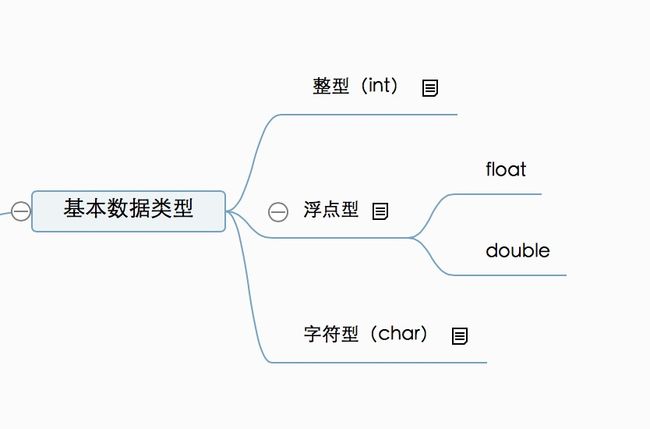 R语言批量加变量_四则运算