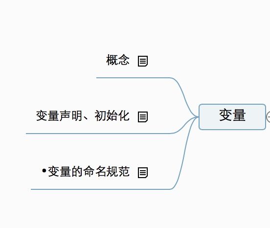 R语言批量加变量_c语言变量赋值字母_02