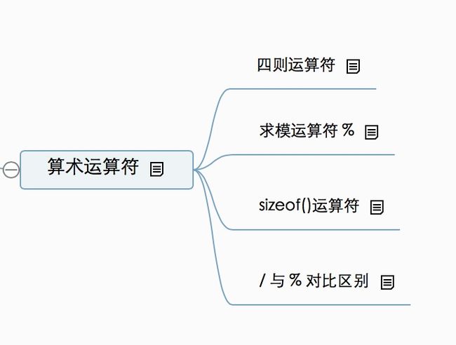 R语言批量加变量_四则运算_04