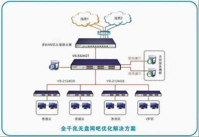 无盘系统bios_重启_06