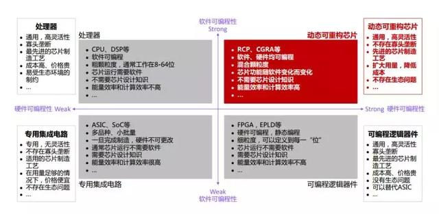 杰灵x79主板bios升级_配置信息_02