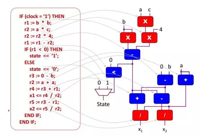 杰灵x79主板bios升级_杰理ac692x芯片编程软件_03