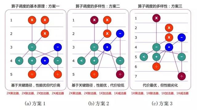 杰灵x79主板bios升级_配置信息_04