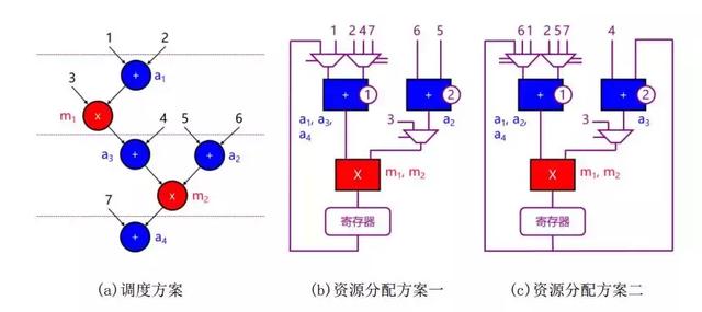 杰灵x79主板bios升级_杰理ac692x芯片编程软件_05