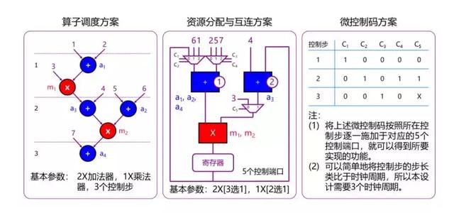 杰灵x79主板bios升级_杰理ac692x芯片编程软件_06