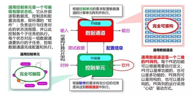 杰灵x79主板bios升级_配置信息_08