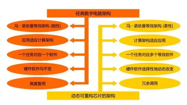 杰灵x79主板bios升级_配置信息_09