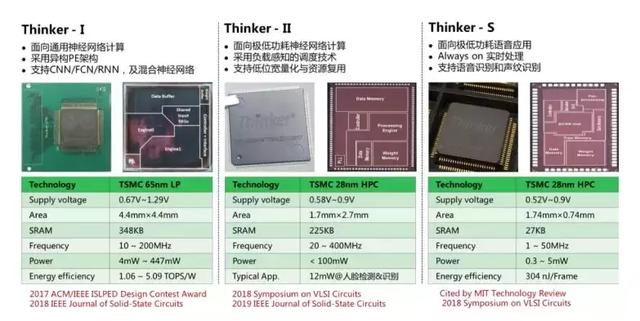 杰灵x79主板bios升级_配置信息_10