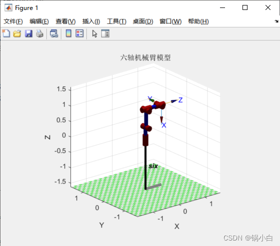 Amesim机械臂建模_机器人