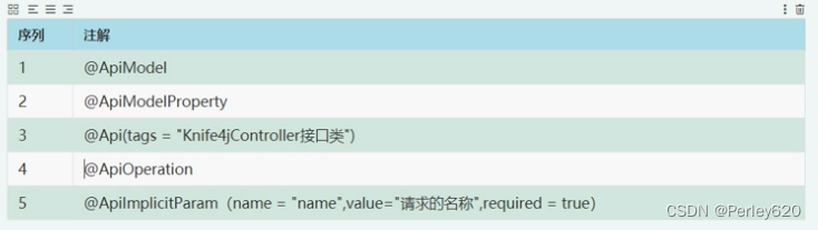 postgres 导入 dmp文件_单元测试_18