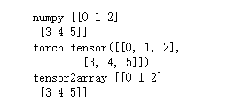 pytorch 官方教程_神经网络_03