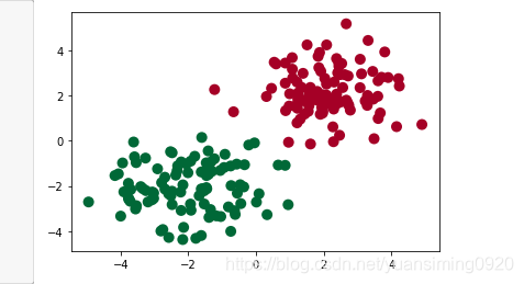 pytorch 官方教程_神经网络_16