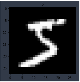 pytorch 官方教程_神经网络_26