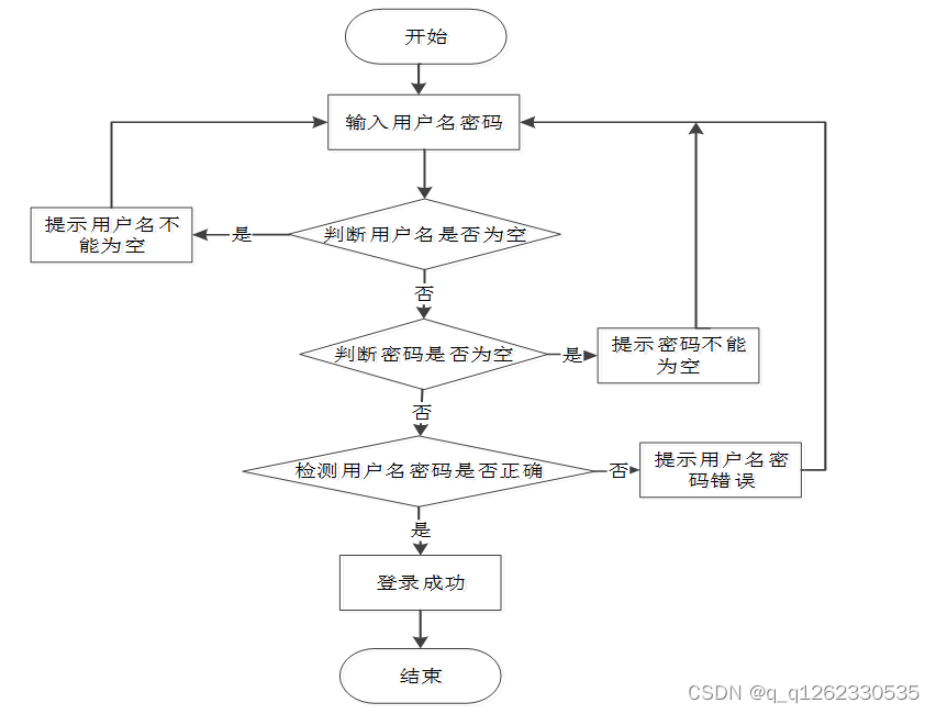 springboot实用的开源组件_数据_02