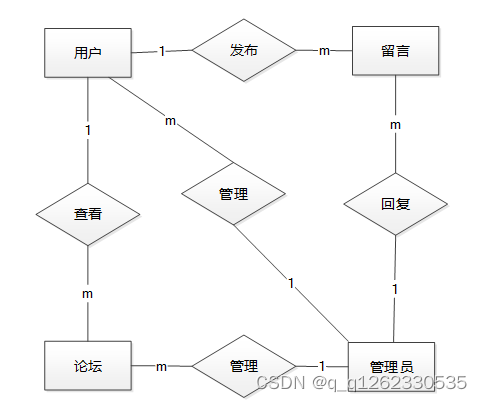 springboot实用的开源组件_后端_14