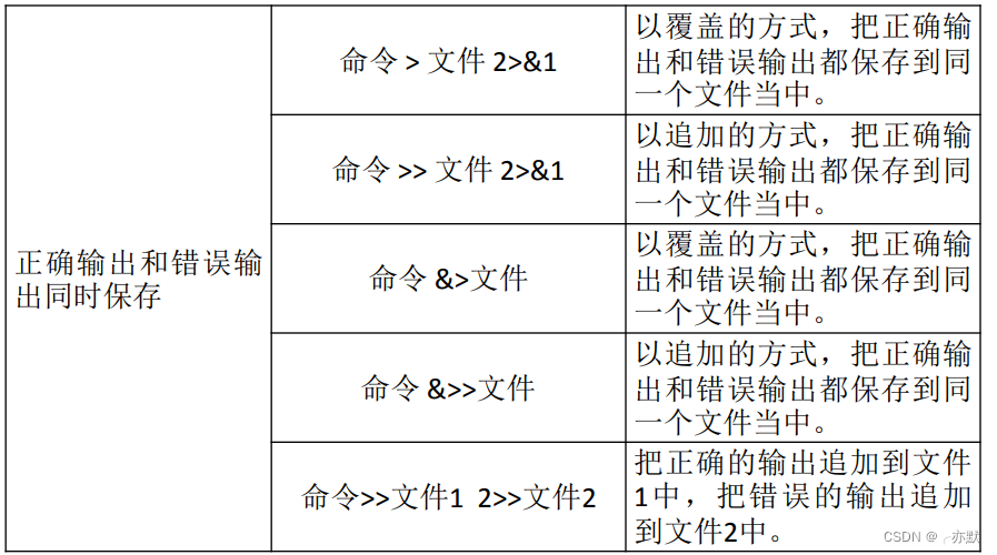 centos 支持 鲲鹏cpu_源文件_04