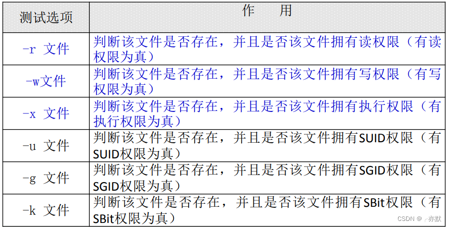 centos 支持 鲲鹏cpu_centos 支持 鲲鹏cpu_08