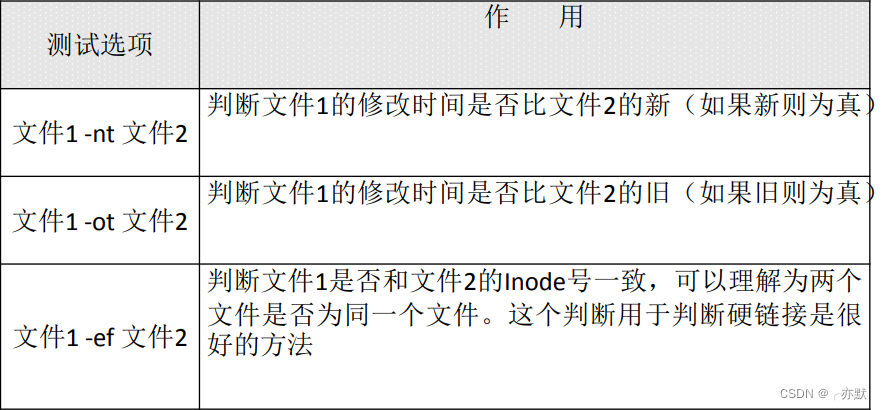 centos 支持 鲲鹏cpu_centos 支持 鲲鹏cpu_09