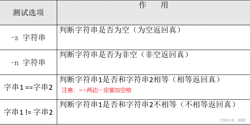 centos 支持 鲲鹏cpu_文件系统_11