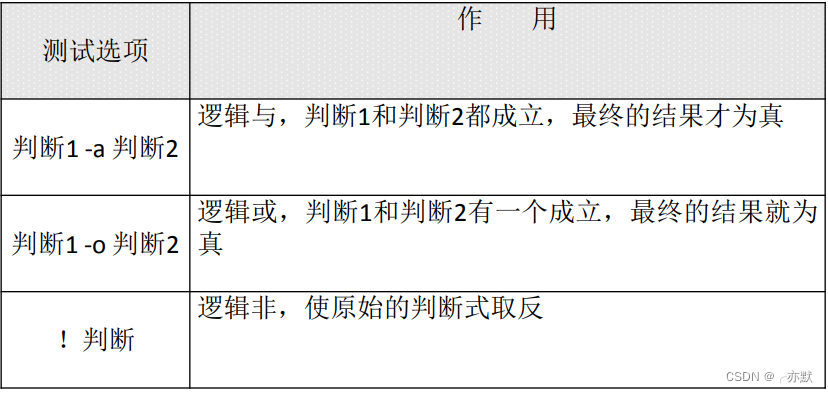 centos 支持 鲲鹏cpu_源文件_12