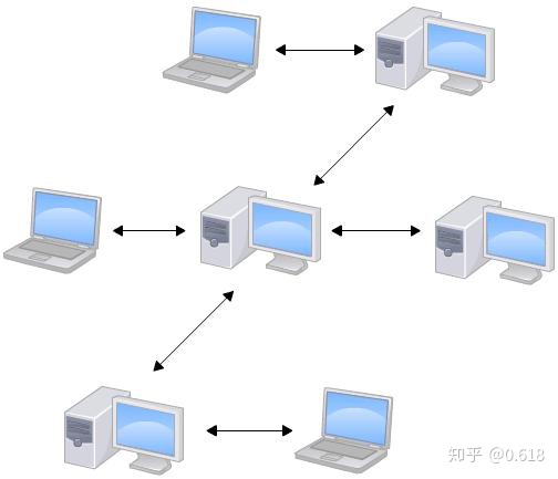 如何修改git 仓库名_git修改提交时间_04