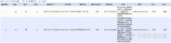 ant design react 表格合计_字体颜色_02