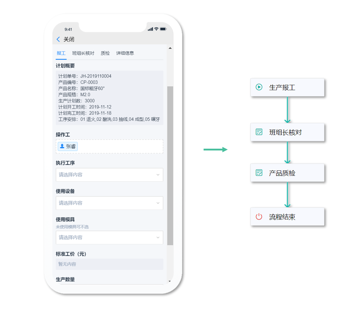 传统制造业java程序员_传统制造业java程序员_02