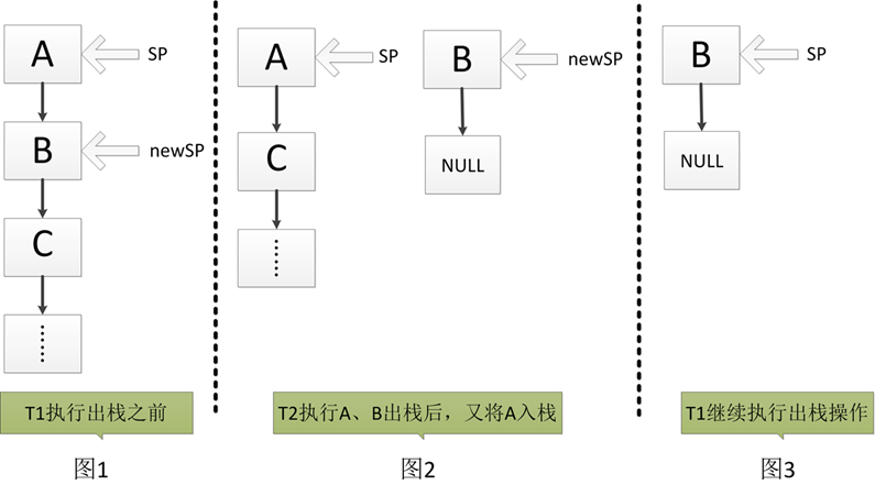 java pc和app如何进行包划分_java