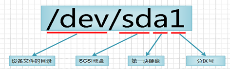 ps2 BIOS映像_ps2 BIOS映像_03