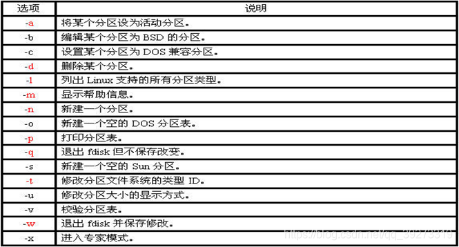 ps2 BIOS映像_文件系统_04