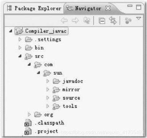 传统Java 工程编译 idea_Java底层