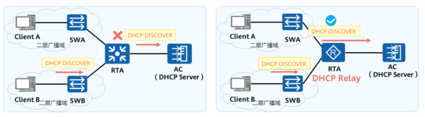 wifi framework 架构_IP_04