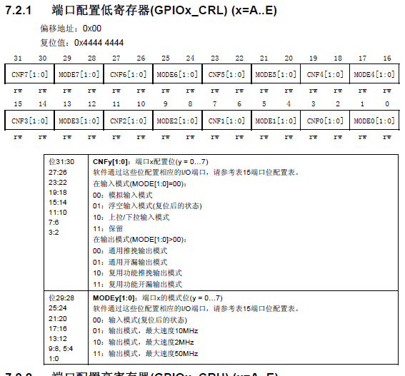 stm32cubemx怎样设置GPIO 复用_stm32_02