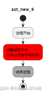 plantuml画复杂架构图_学习_09