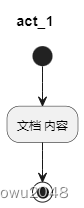 plantuml画复杂架构图_ci_10