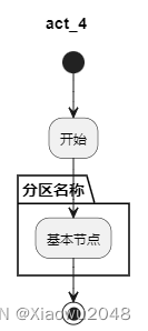 plantuml画复杂架构图_chrome_13