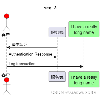 plantuml画复杂架构图_ci_18