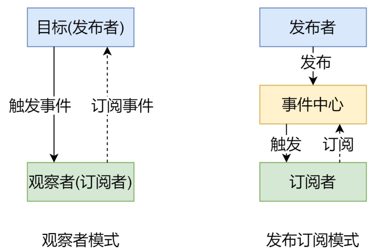 nginx session保持_nginx session保持_02