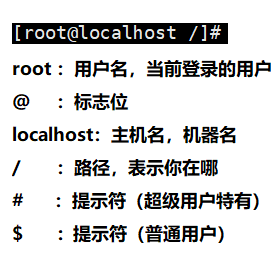 Linux给其他用户分配nginx权限_Linux给其他用户分配nginx权限