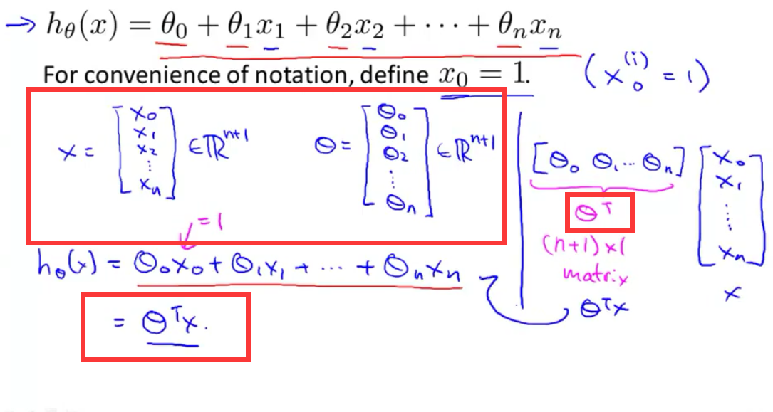 多个分类变量的回归分析_人工智能_05